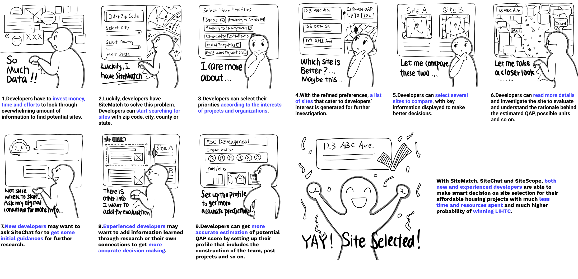 SiteMatch Storyboard