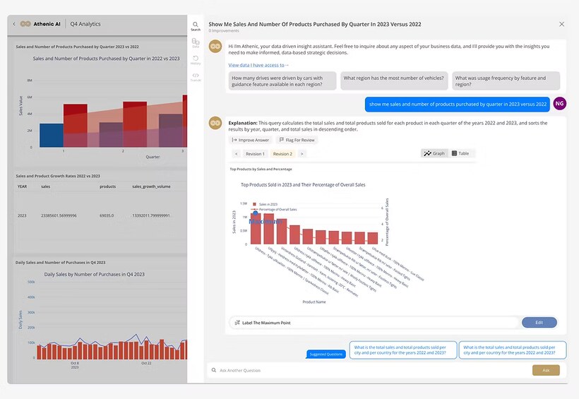Version two, a conversational chat interface