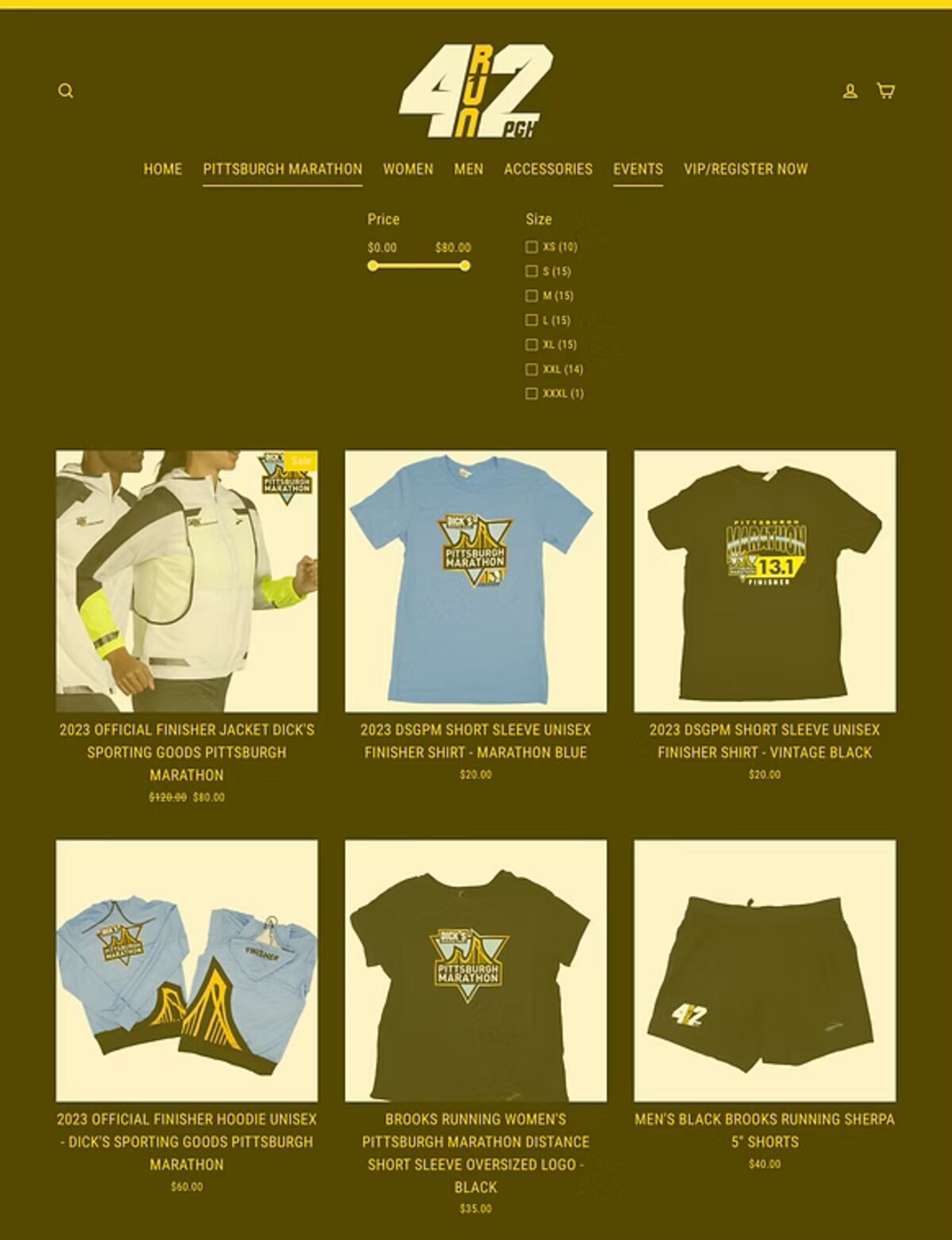 Current 4RUN2 site