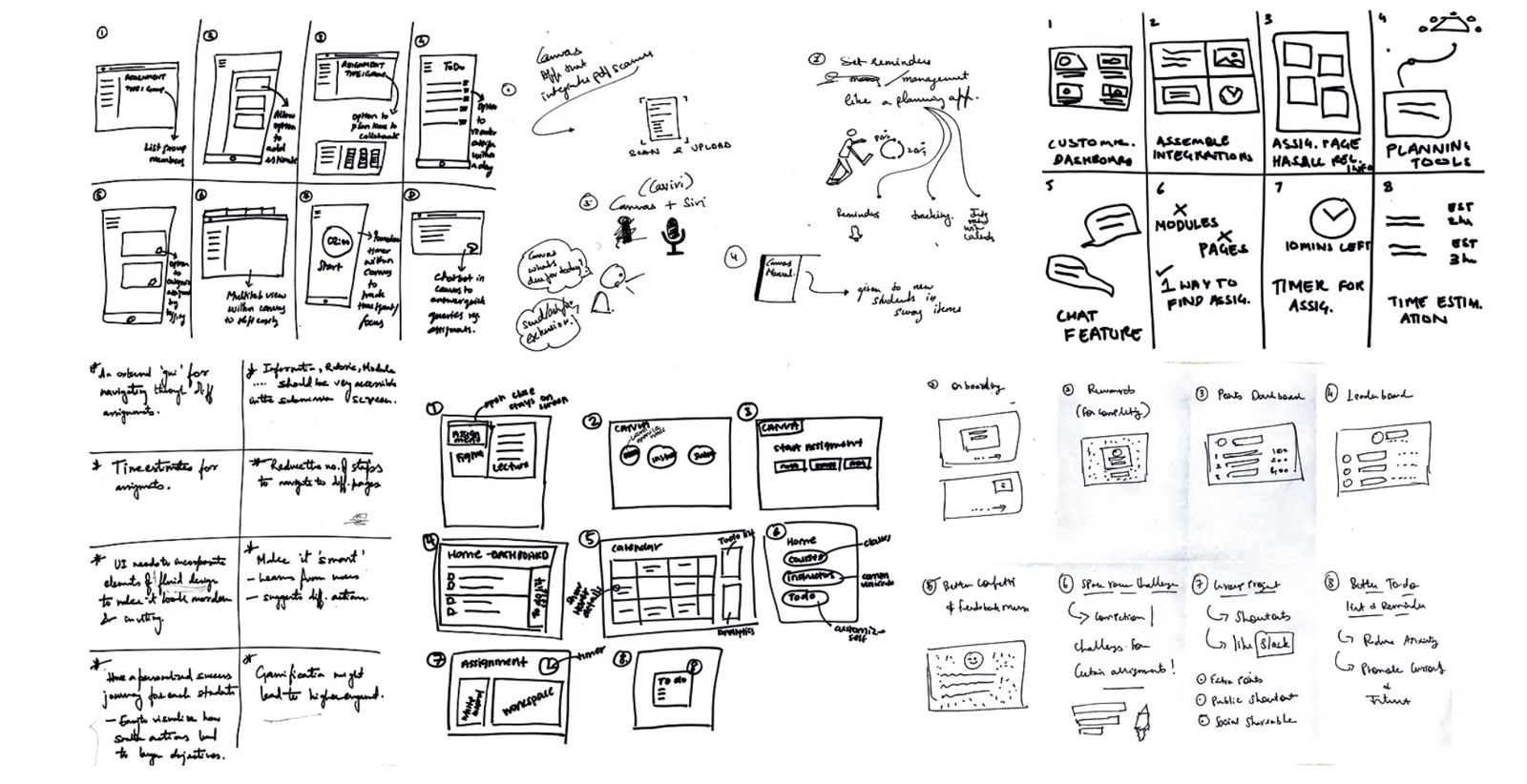 Crazy 8s sketches: dashboards, planners, timers, chat, gamification and a multi-tab workspace
