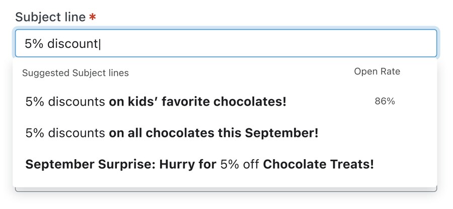 Concept exploration surfacing past subject lines with open rates