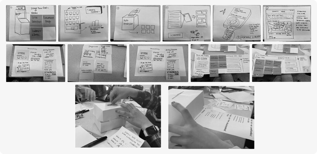 Brainstorming and concept generation session output